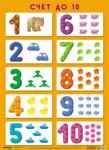 Плакат развив.Счет до 10 Мозаика-С