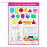 Карточка-шпаргалка А5 Англ.яз для начинающих