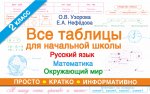 Узорова  Все таблицы для начальной школы 2 класс