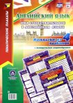 Комплект из 4-х пл. А-3 Имя существительное в англ. языке