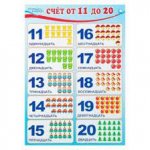 Плакат А-3 Счёт от 11 до 20