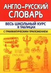 Сидорова И,В Англо-русский словарь Весь школьный курс в таблицах