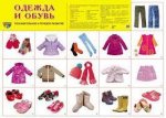 Плакат А2  Одежда и обувь 