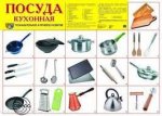 Плакат А2 Посуда кухонная 