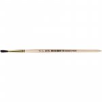 Кисть круглая Белка №2 