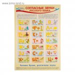 Демонстрационный плакат "Согласные звуки русского языка", 300х500мм  Сима-ленд