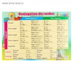 Плакат  Французский язык. Спряжение глаголов А2   ( Сима-Ленд)