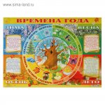 Плакат "Времена года" 9416070   Сима-ленд