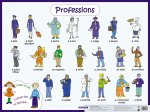 Плакат  Профессии. Professions Айрис