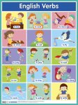 Плакат  Англ.яз.Глаголы  Айрис
