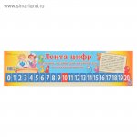 Плакат-лента Лента цифр 135х10  Сима-Ленд