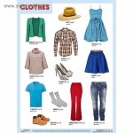 Плакат  Англ. CLOTHES. Одежда.
