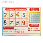 Плакат  Таблица умножения 50х69 ( Сима-Ленд)