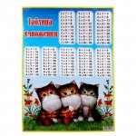 Таблица умножения Котята 524 (40х50) см.