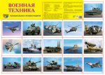 Плакат А-2 Сфера Военная техника