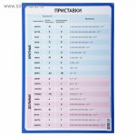 Плакат  Обучающий  "Приставки" А3  ( Сима-Ленд)