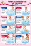 Плакат А-3 Правила поведения за столом
