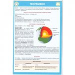 Шпаргалка География