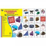 Дем. карточки А-7 16 шт. Головные уборы 16 разд карт
