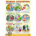 Плакат А-2 Сфера Правила антитеррора
