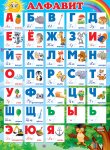 Плакат А-2 Русский алфавит (Сфера)