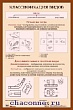 Плакат  Классиф-ия видов. Допол-ые и местные виды.