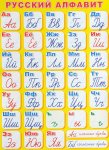 Плакат Русский алфавит 