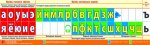 Лента букв Звуко-буквенный ряд