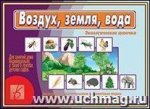 Игра Воздух, земля, вода