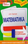 Третьяк Математика в схемах и таблицах2