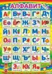 Плакат А-2 Алфавит, Счёт по-английский ,Таблица сложения.