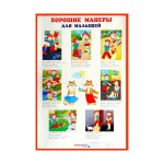 Плакат  Хорошие манеры для малышей. Айрис.