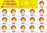 Плакат А-2 Сфера Чувства и эмоции 