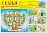 Плакат А-2 Сфера Семья