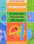 Роганин Геометрия с схемах,терминах, таблицах