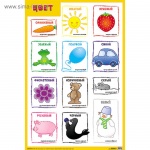 Плакат развив. Цвет. Мозаика -С