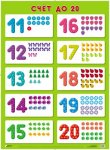 Плакат развив. Счет до 20 Мозаика-С