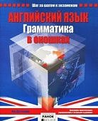 Английский язык Грамматика в окошках