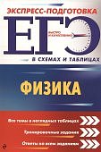 Бальва  ЕГЭ Физика экспресс-подготовка  в схемах Эксмо