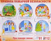 Плакат  Основные правила пожарной безопасности . А