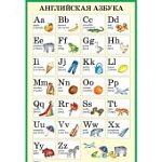Плакат  Англ. азбука The ABC.Айрис