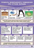 Плакат  Правила безопасного поведения при угрозе в