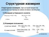 Плакат  Структурная изомерия.
