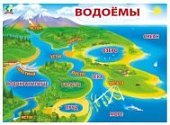 Плакат Водоемы