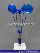 Анемометр (Природ)