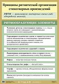 Плакат  Зинина Принципы ритм. организации стихотво