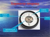 Плакат  Барометр-анероид.