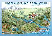 Плакат  Поверхностные воды суши./Ориентирование в