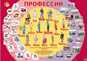 Плакат  Профессии (Гений)