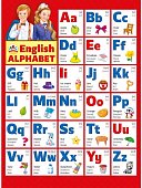 Изучаем языки